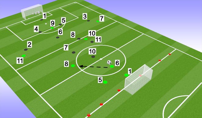 Football/Soccer Session Plan Drill (Colour): Game
