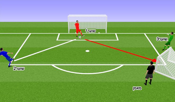 Football/Soccer Session Plan Drill (Colour): חימום1