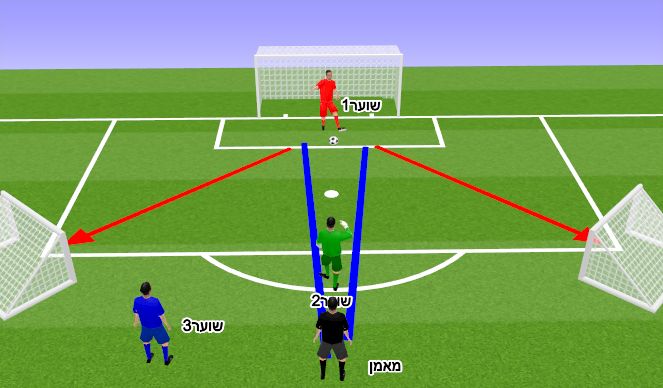 Football/Soccer Session Plan Drill (Colour): תרגיל 1