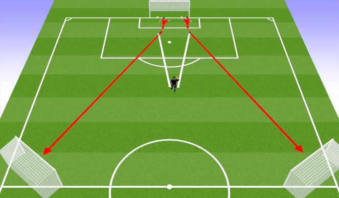 Football/Soccer Session Plan Drill (Colour): חימום 2