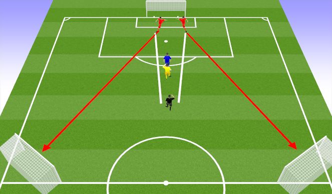 Football/Soccer Session Plan Drill (Colour): תרגיל 2