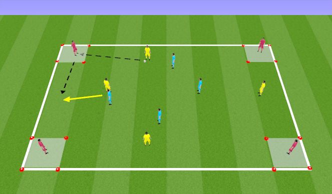 Football/Soccer Session Plan Drill (Colour): Technical