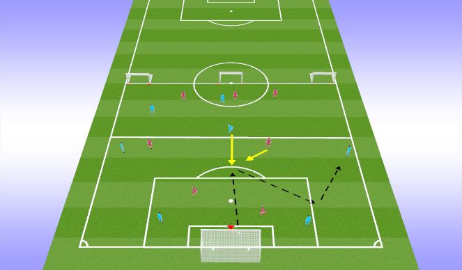 Football/Soccer Session Plan Drill (Colour): Tactical
