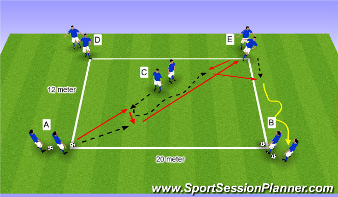 Football/Soccer Session Plan Drill (Colour): Passen en trappen deel 1