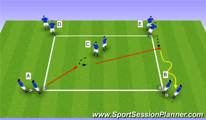 Football/Soccer Session Plan Drill (Colour): Passen en trappen deel 3
