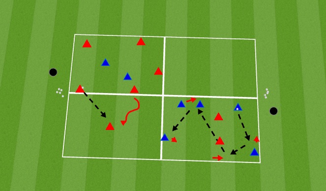 Football/Soccer Session Plan Drill (Colour): 5 v 2