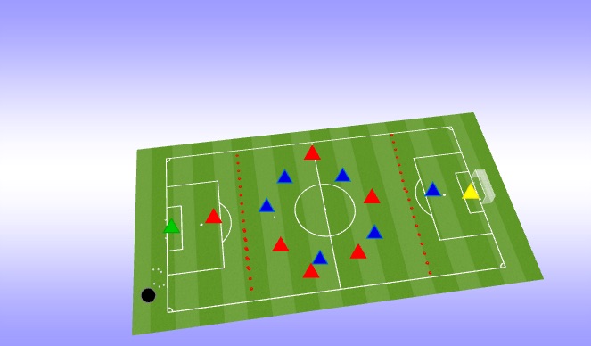 Football/Soccer Session Plan Drill (Colour): Possession with purpose- playing through the back 