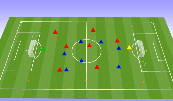 Football/Soccer Session Plan Drill (Colour): 8 v 8 Game