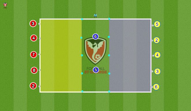Football/Soccer Session Plan Drill (Colour): You Shall Not Pass