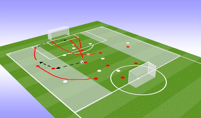 Football/Soccer Session Plan Drill (Colour): Game