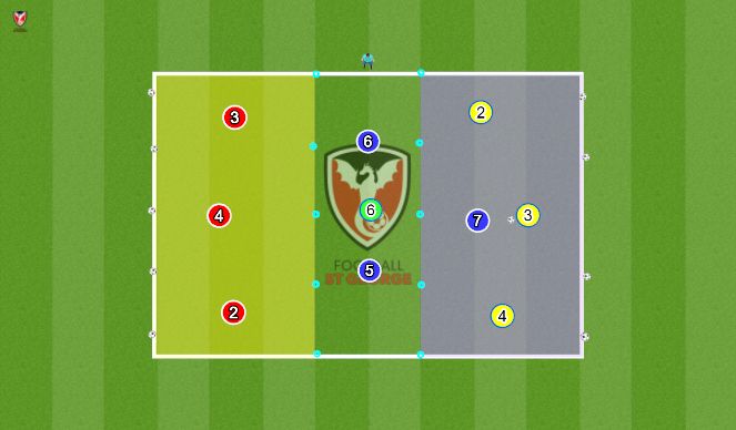 Football/Soccer Session Plan Drill (Colour): Crossing Guards