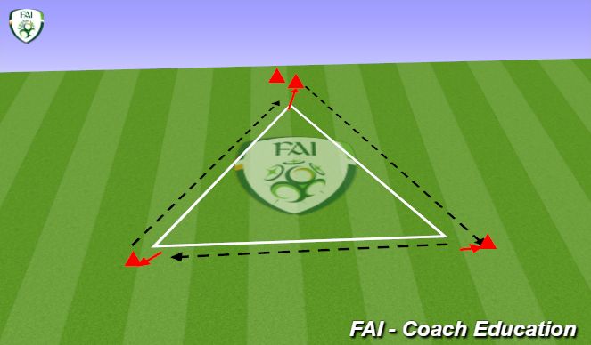 Football/Soccer Session Plan Drill (Colour): Passing & Recieving
