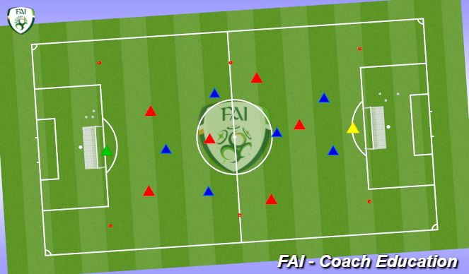 Football/Soccer Session Plan Drill (Colour): Screen 4