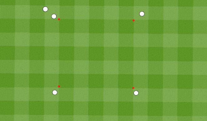 Football/Soccer Session Plan Drill (Colour): 5 players