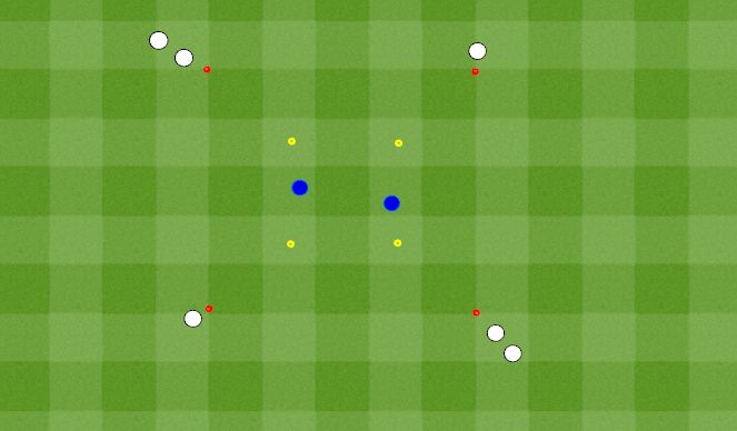 Football/Soccer Session Plan Drill (Colour): 7 players/ 2 boxes