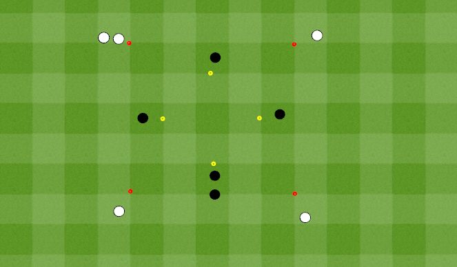Football/Soccer Session Plan Drill (Colour): 10 players/ 2 boxes