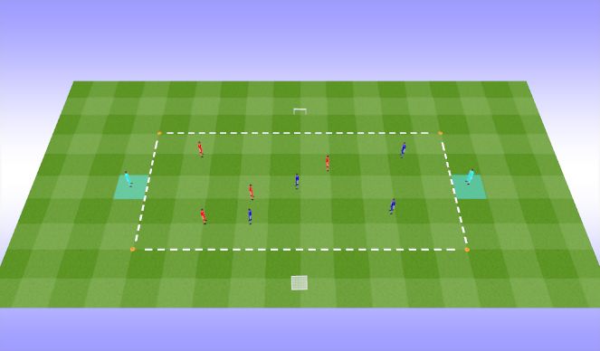 Football/Soccer Session Plan Drill (Colour): Screen 1