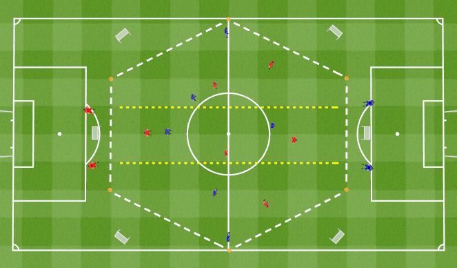 Football/Soccer Session Plan Drill (Colour): Screen 1