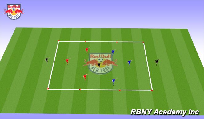 Football/Soccer Session Plan Drill (Colour): 3v3+2