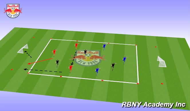 Football/Soccer Session Plan Drill (Colour): Screen 4