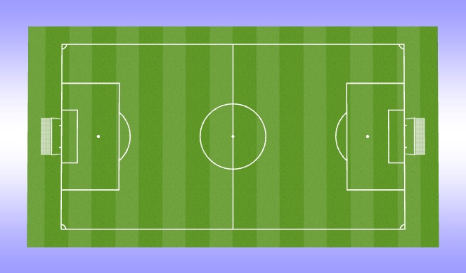 Football/Soccer Session Plan Drill (Colour): Small sided games.
