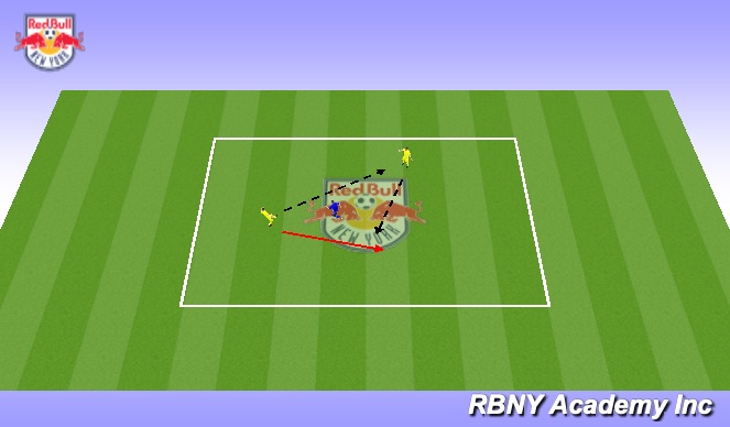 Football/Soccer Session Plan Drill (Colour): 2v1 give and go