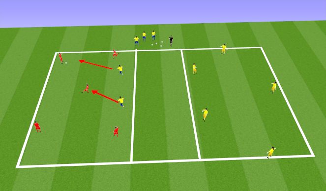 Football/Soccer Session Plan Drill (Colour): Soccer Tennis