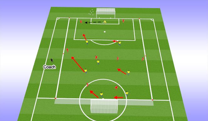 Football/Soccer Session Plan Drill (Colour): Analytical - Game Play