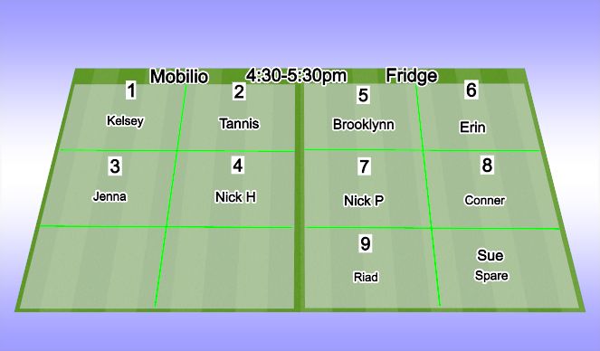 Football/Soccer Session Plan Drill (Colour): Tues - 4:30