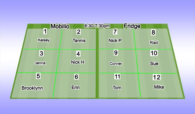 Football/Soccer Session Plan Drill (Colour): Tues - 6:30
