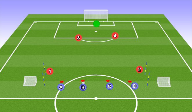 Football/Soccer Session Plan Drill (Colour): 4v2+2 Recovery Runs