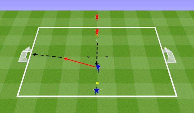 Football/Soccer Session Plan Drill (Colour): Skill Training