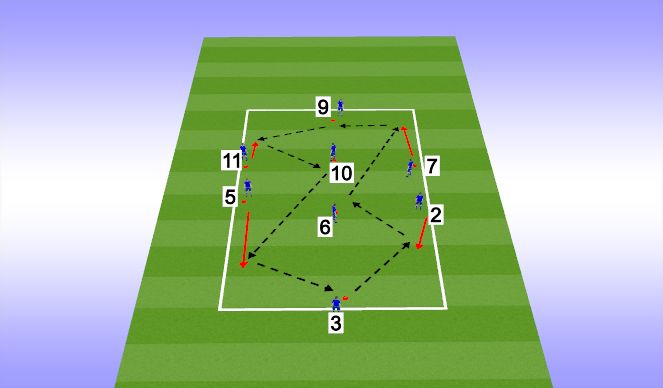 Football/Soccer Session Plan Drill (Colour): Passing Practice
