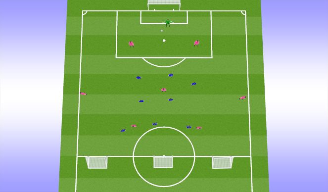 Football/Soccer Session Plan Drill (Colour): Training Game screen 1