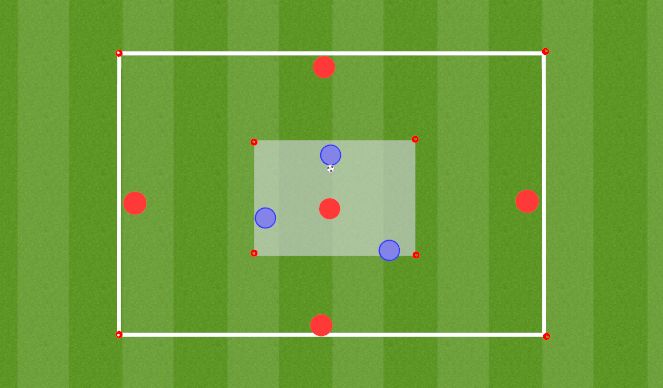 Football/Soccer Session Plan Drill (Colour): 3v1-5v3