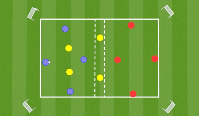 Football/Soccer Session Plan Drill (Colour): 4v4v4 Switching Play