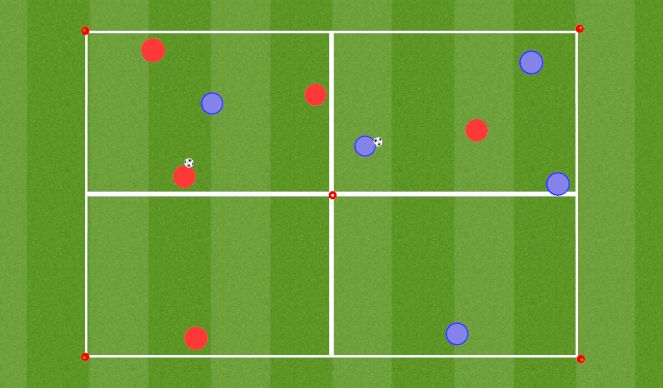 Football/Soccer Session Plan Drill (Colour): 3v1+1 Switching Play