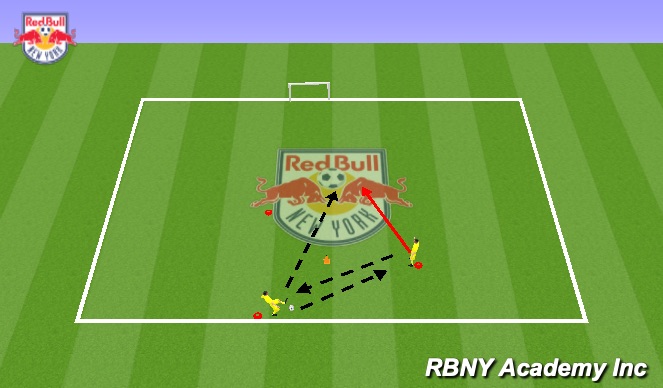 Football/Soccer Session Plan Drill (Colour): Give and go competition