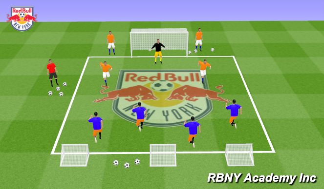 Football/Soccer Session Plan Drill (Colour): main