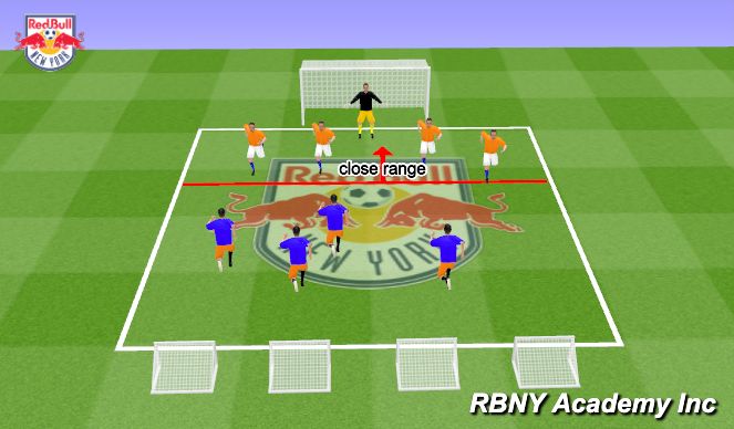 Football/Soccer Session Plan Drill (Colour): conditioned game 