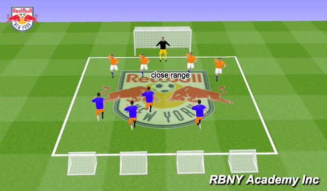 Football/Soccer Session Plan Drill (Colour): Small Sided Game