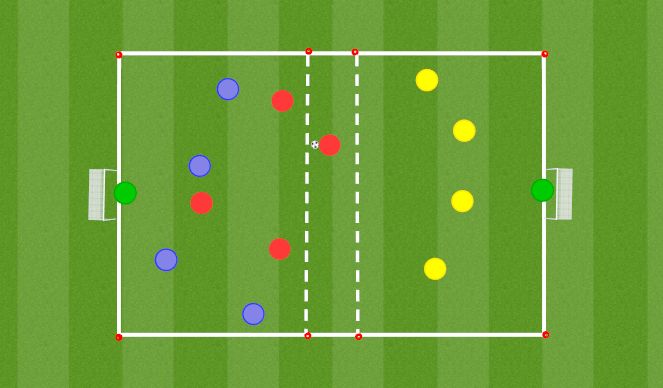Football/Soccer Session Plan Drill (Colour): Dutch Game