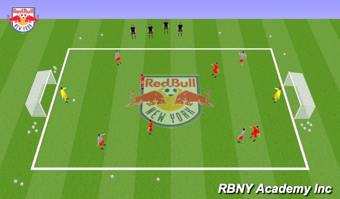 Football/Soccer Session Plan Drill (Colour): Small Sided Game 3 (with Gk's)