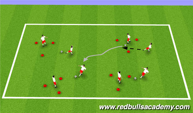Football/Soccer Session Plan Drill (Colour): Technical Unopposed