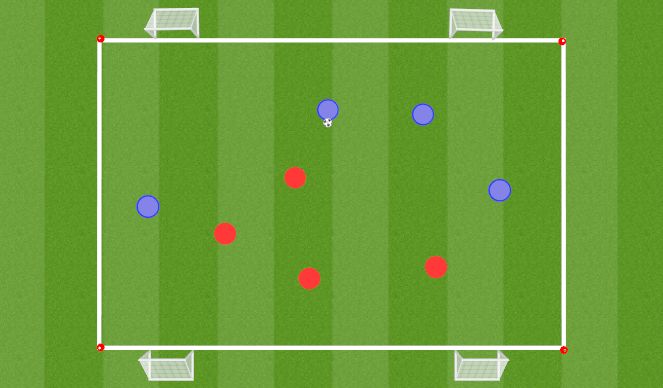 Football/Soccer Session Plan Drill (Colour): 4v4 4 Goal Game