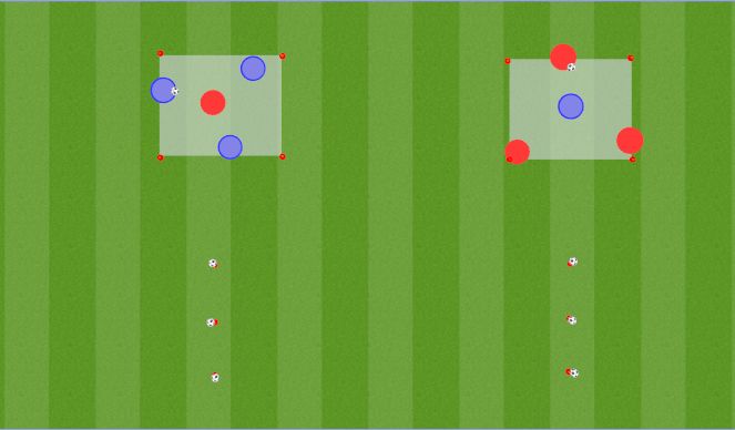 Football/Soccer Session Plan Drill (Colour): 3v1 Rondo