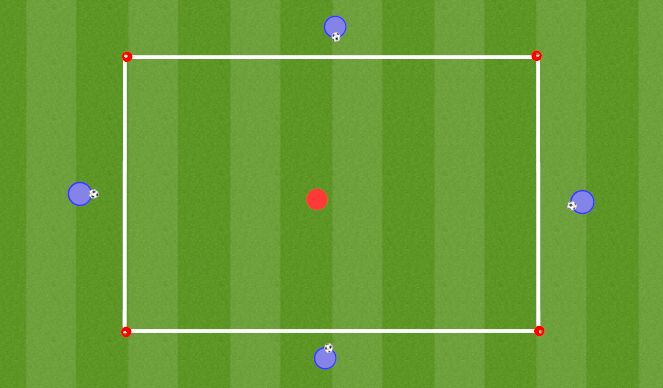 Football/Soccer Session Plan Drill (Colour): No Mans Land