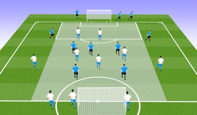 Football/Soccer Session Plan Drill (Colour): 5v5 transition
