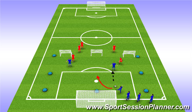 Football/Soccer Session Plan Drill (Colour): Attacking- 3 v 2