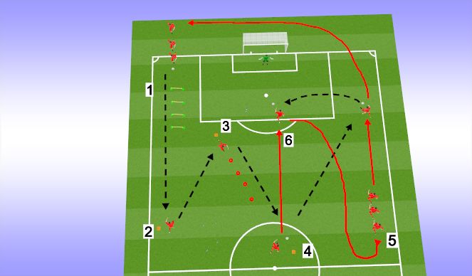 Football/Soccer Session Plan Drill (Colour): Circuito Físico